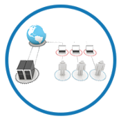 Suresync Endpoint file replication - Open Seas