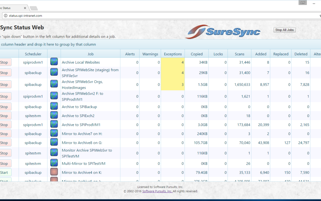 Suresync Status Web file replication software